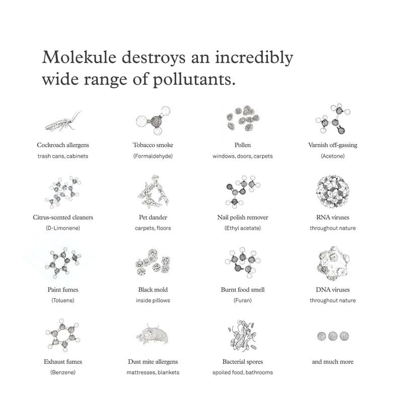 Molekule استبدال فلتر Molekule Air PECO - فلتر PECO المتقدم الأصلي من Molekule مع الكربون النشط - تنقية هواء متعددة الطبقات عالية الكفاءة - يساعد في إزالة المواد المسببة للحساسية والغبار والروائح - Image 5